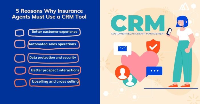 BEST CRM FOR INSURANCE AGENTS