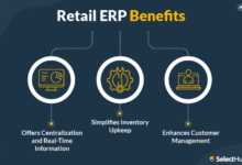 ERP SYSTEM FOR RETAIL BUSINESS