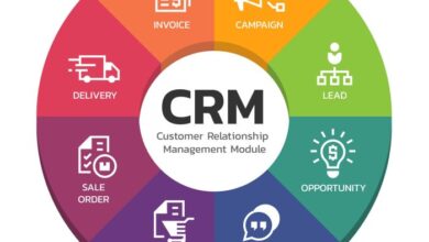 CRM CONTACT CENTER