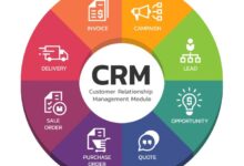 FIELD SERVICE CRM