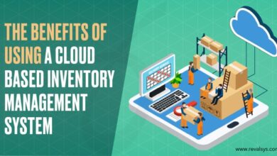 Inventory cloud management system based software order control finale