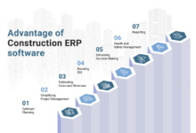 BEST CONSTRUCTION ERP SYSTEMS