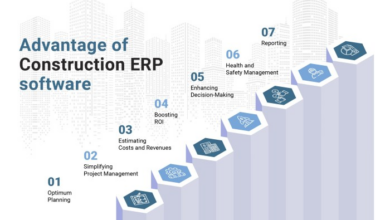 BEST CONSTRUCTION ERP SYSTEMS