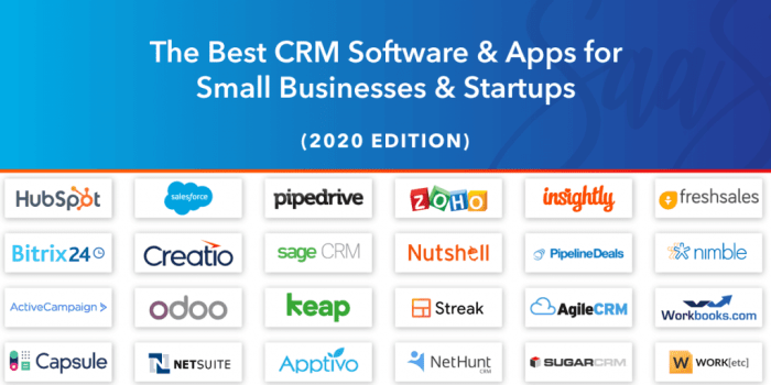 BEST CRM FOR STARTUPS