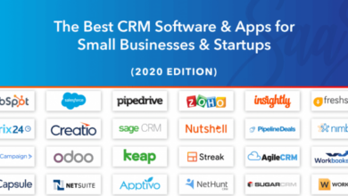 Crm small business