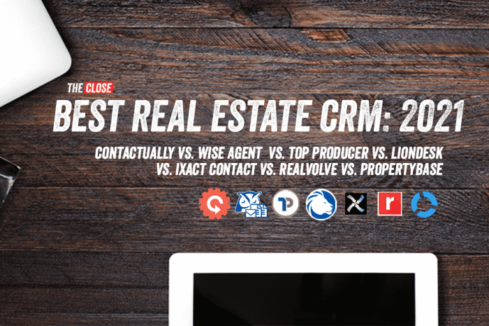 BEST CRM FOR REAL ESTATE