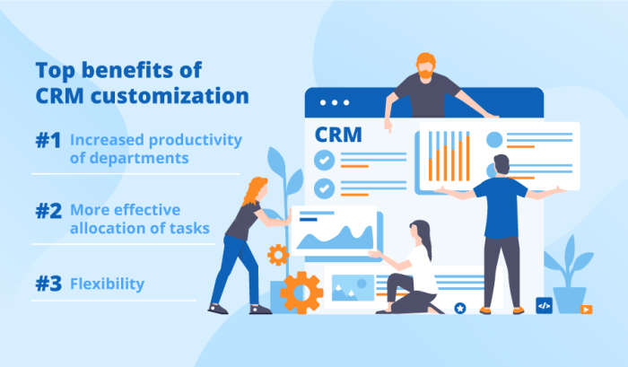 THRIVE CRM