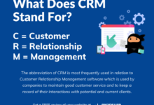 Crm