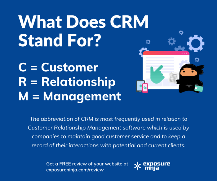 Crm