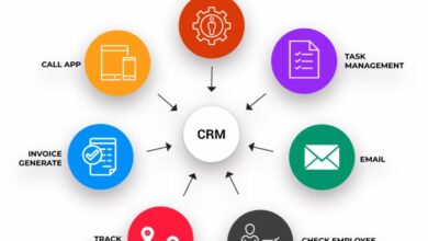 CRM SYSTEM FOR SMALL BUSINESS