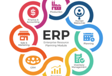 ERP FOR RETAIL BUSINESS