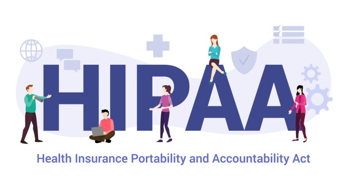 HIPAA COMPLIANT CRM