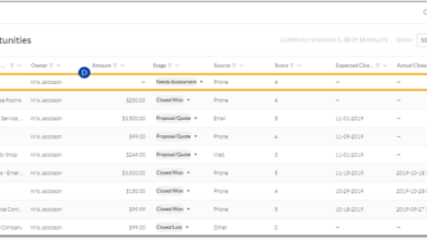 Nextiva crm