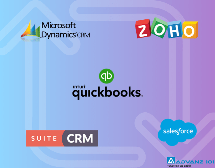 QUICKBOOKS CRM INTEGRATION