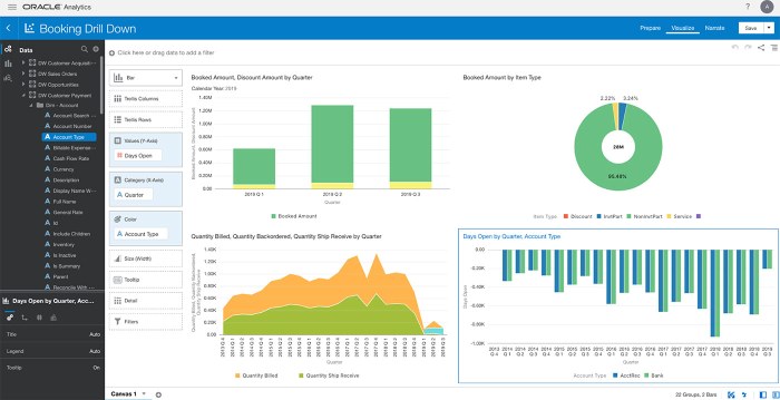 NETSUITE OPTIONS