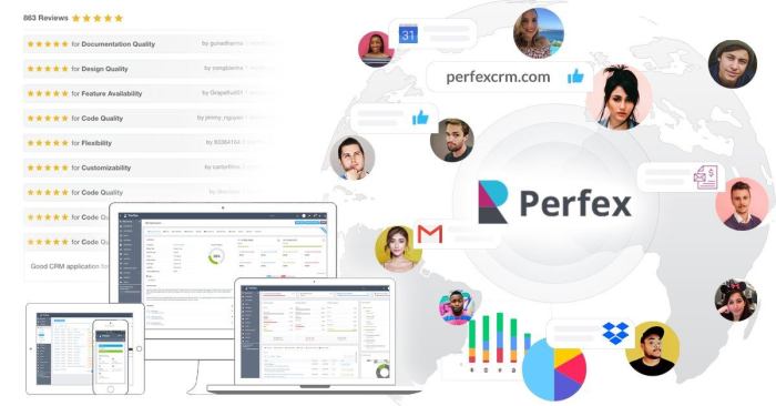 Crm perfex powerful source open v1 nulled scripts codelist cc