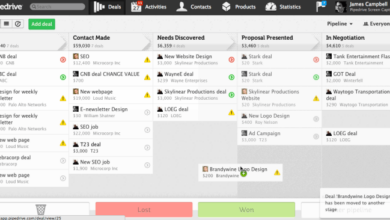 PIPEDRIVE CRM DEMO