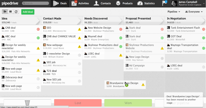 PIPEDRIVE CRM DEMO