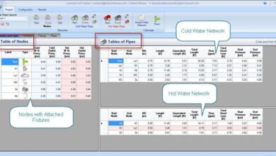 3d software plumbing piping drawing pipe system online views exported aid define accuracy powerful ensuring 2d draw