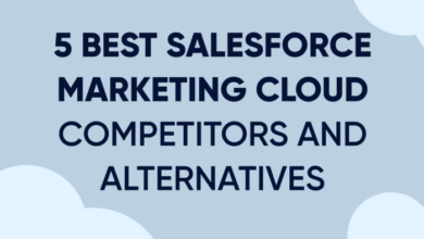 SALESFORCE MARKETING CLOUD COMPETITORS