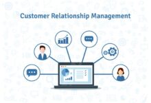 Crm process workflow management flow customer relationship businesses which good but