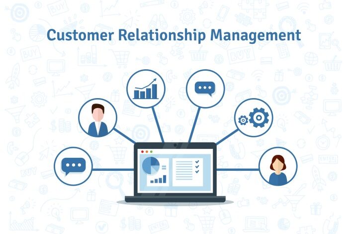 Crm process workflow management flow customer relationship businesses which good but