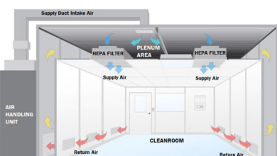 COMMERCIAL HVAC SERVICE SOFTWARE