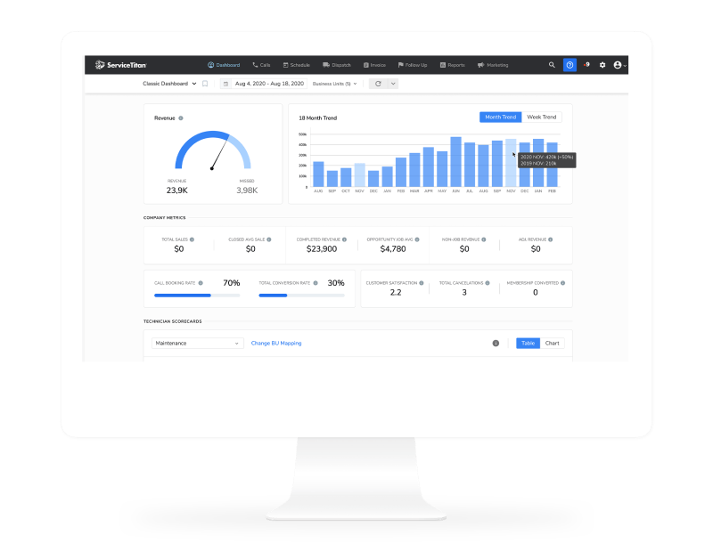 ELECTRICAL CONTRACTOR PROJECT MANAGEMENT SOFTWARE