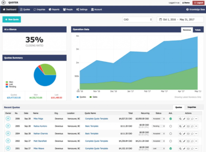 BEST HVAC SCHEDULING SOFTWARE