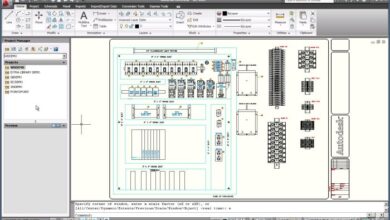 Management project dashboard examples templates dashboards metrics development planning top create