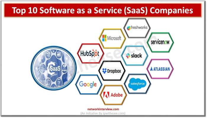 SOFTWARE FOR SERVICE COMPANIES