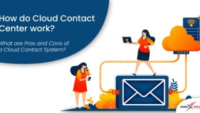 Center cloud contact infrastructure diagram solutions transformation products migration