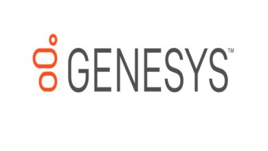 GENESYS CONTACT CENTER