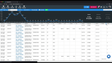 BEST ACCOUNTING SOFTWARE FOR ELECTRICAL CONTRACTORS