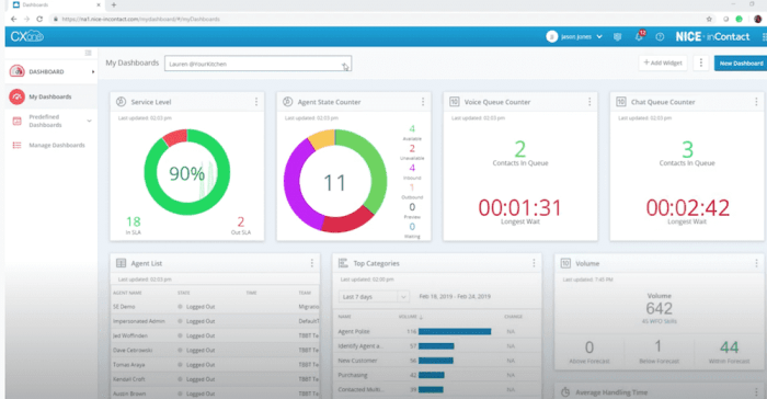 Nice contact updates ai unveiled logo incontact centre confirmed release spring has