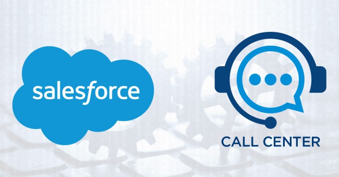 SALESFORCE CALL CENTER