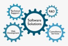 SERVICE COMPANY SOFTWARE SOLUTIONS