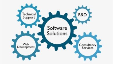 SERVICE COMPANY SOFTWARE SOLUTIONS