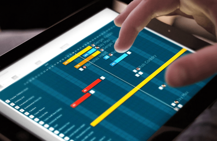 Vcita scheduling marketing citas comparecamp crm technofizi