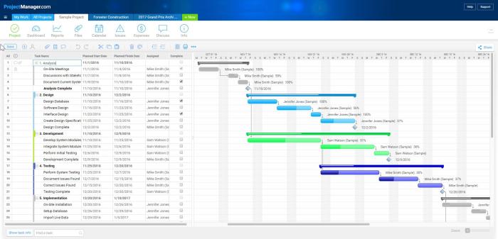 Gantt chart software development example online template scheduling excel started project management tasks add information easy data getting simple within