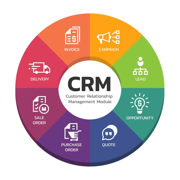 CRM FOR CLIENT MANAGEMENT