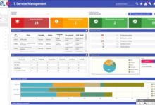 Itsm servicetonic ticketing itil incidencias helpdesk incident multichannel processes