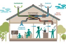 Building automation hvac issues