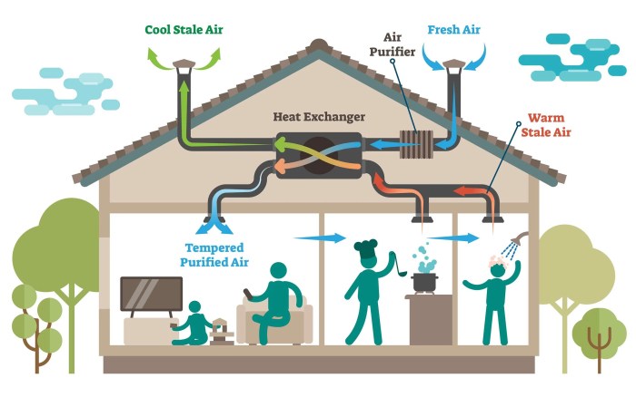 COMMERCIAL HVAC SOFTWARE