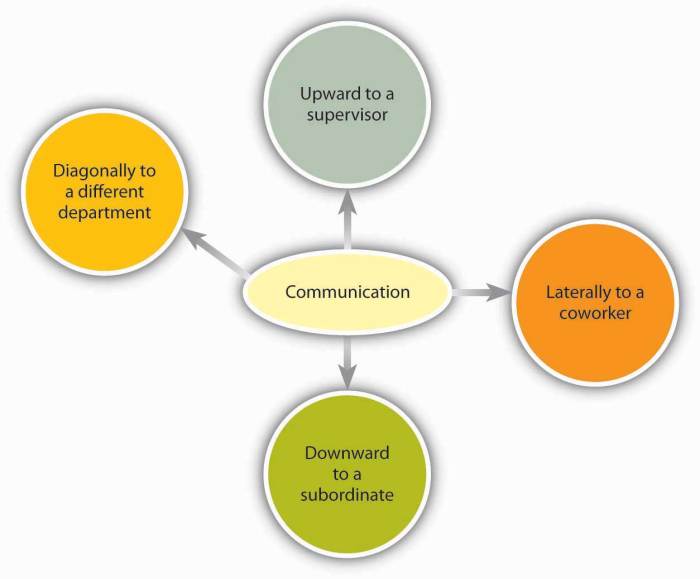 DISPATCH SYSTEM