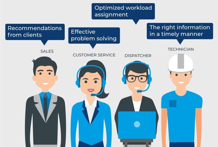 FIELD SERVICE MANAGEMENT TOOLS