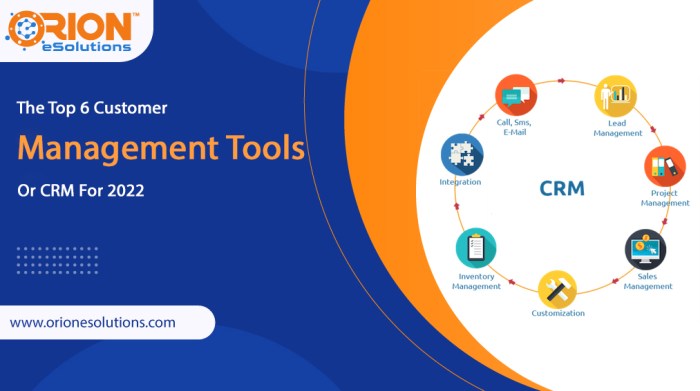 CUSTOMER MANAGEMENT TOOLS