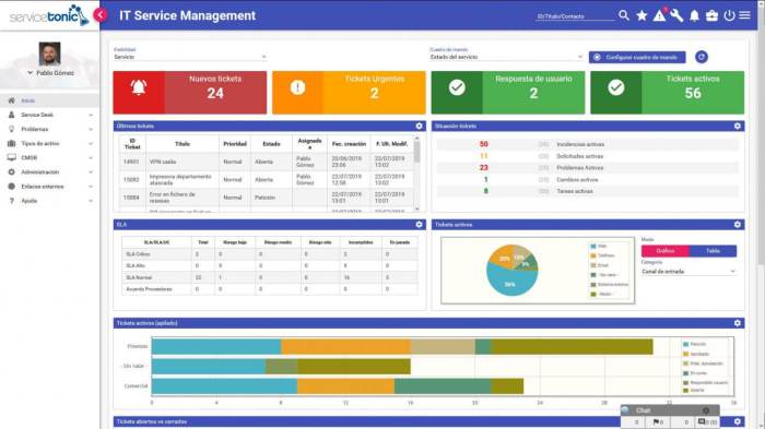 Service management software field computers technicians devices passed held instructions via hand data site work