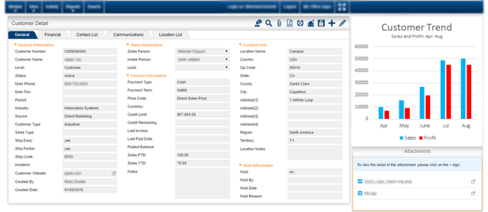 Crm customer management relationship software database manage erp workflow interactions automate provides easily customers able access single