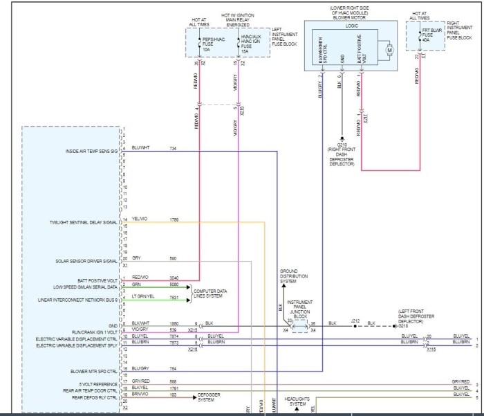 HVAC SERVICE AGREEMENT SOFTWARE